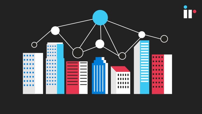 Ensure digital transformation with IR